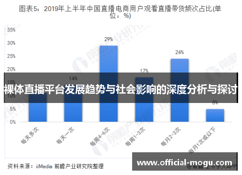 裸体直播平台发展趋势与社会影响的深度分析与探讨